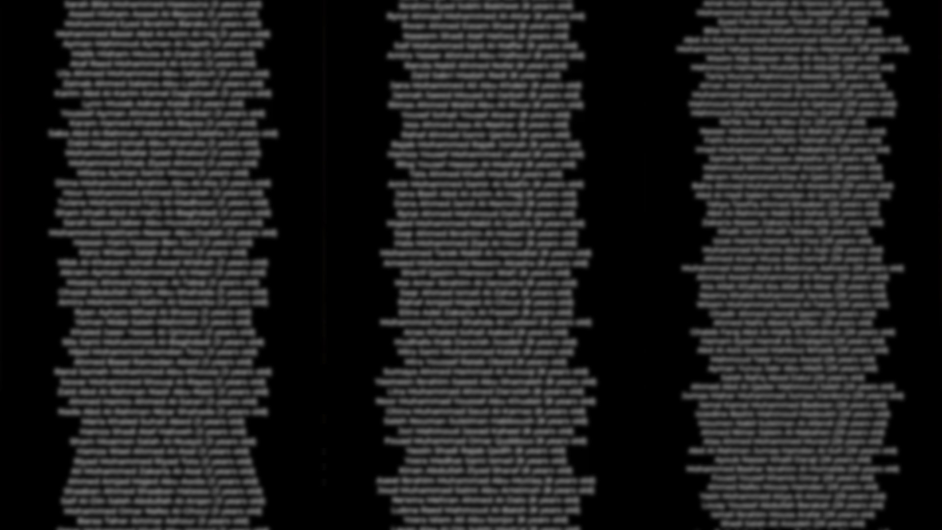 The names of those killed in Israel’s genocide in Gaza | Israel-Palestine conflict