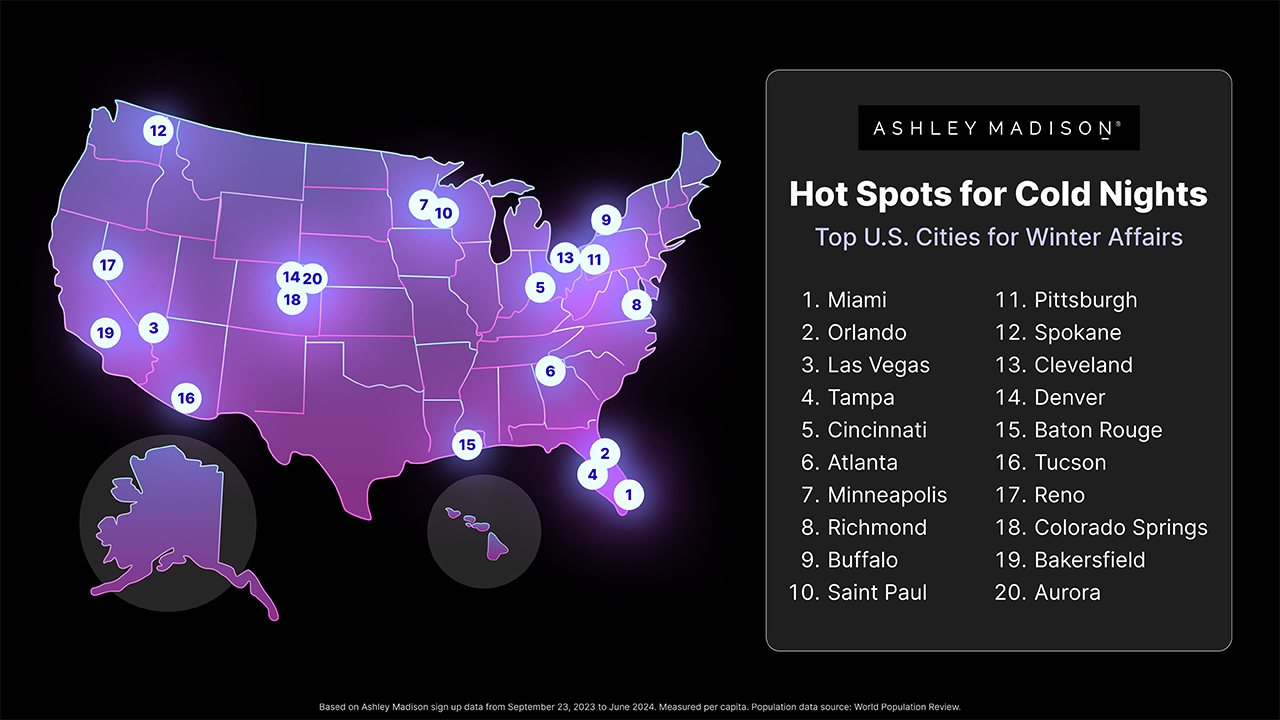 Ashley Madison reveals top 20 American cities for scandalous, adulterous behavior this winter