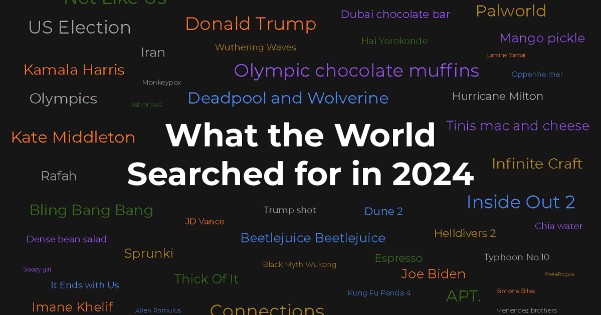 News, songs, movies and games: What the world searched for in 2024 | Infographic News